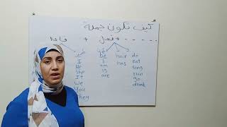 كيف تكون جمله صحيحه في اللغه الانجليزيه