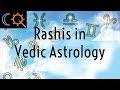 Rashis or Zodiac Signs in Vedic Astrology