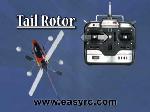 continuous shooting with helicon remote continuous shooting with helicon remote
