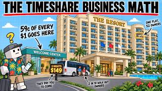 How Timeshares Make Money