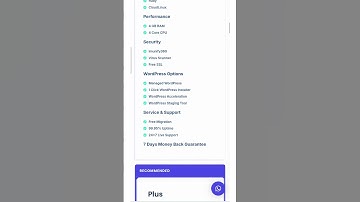 Affordable Website Hosting For Small Business | Best Web Hosting For Small Business ecommerce