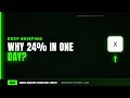 Is XNDU Breaking Out? | XNDU, TWLO | Deep Briefing May 2