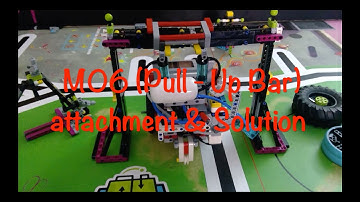 M06 (Pull - Up Bar) 2020-2021 FLL Challenge (RePLAY) Attachment & Solution