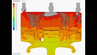 AnyCasting Filling  HPDC