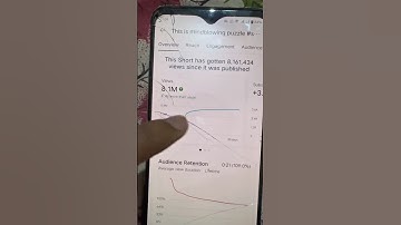 Youtube Short Video তে 1000 Views হলে কত টাকা দেয়? Youtube shorts Earnings💰 With Proof