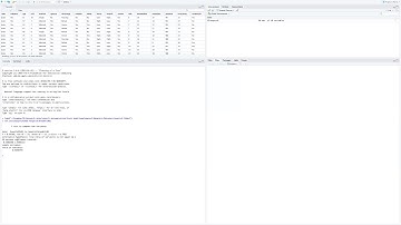 Calculating an independent samples t-test using R and RStudio