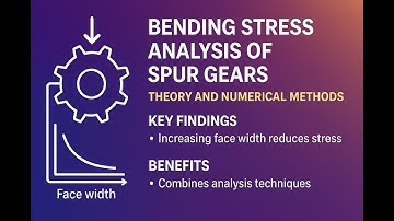 Spur Gear Stress Analysis: Theory vs Simulation Explained