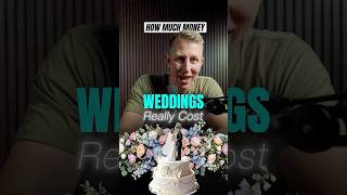 Average Wedding Cost in 2025