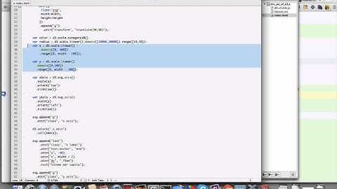 the joy of d3.js : commit 06 : Scaling
