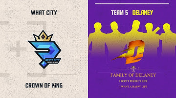 𝗪𝗛𝗔𝗧 𝗖𝗶𝘁𝘆 : 𝗖𝗿𝗼𝘄𝗻 𝗼𝗳 𝗞𝗶𝗻𝗴 | Team