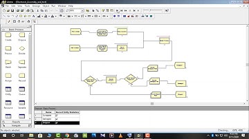 Electronic Assembly simulation in Arena | industrial system and Simulation | Icon Learning Academy|