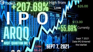 Sept 7, 2021 - IPO - ARQQ Arqit Quantum (+207.69%) High from the Low Today IPO Gets Bumped  Hard!!!
