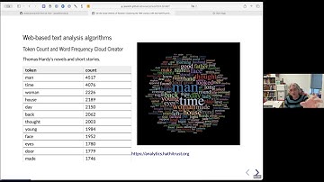 Exploring the 19th Century with the HathiTrust Digital Library & John Walsh (RSVPDigEv 2024 Series)