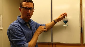 A Short Demonstration of Partitioning