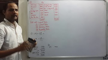 How to  Use Formulas: Ch 11 Ratio Analysis अनुपात विश्लेषण Class 12 Commerce लेखाशास्त्र Accountancy