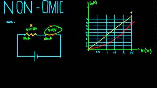 Non-ohmic Resistors Example