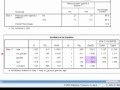 SPSS Tutorials: Binary Logistic Regression