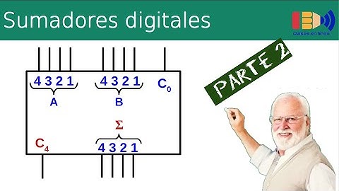 Sumador de 4 bits en paralelo y cascada