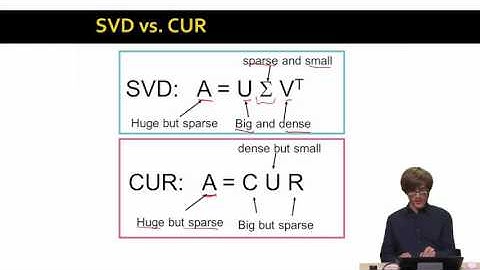 5   13   Discussion of the CUR Method 7 09