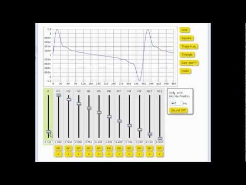 Online waveform generator
