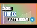 Segnali Forex - Video Strategie di Trading on Line - 27/08/2019