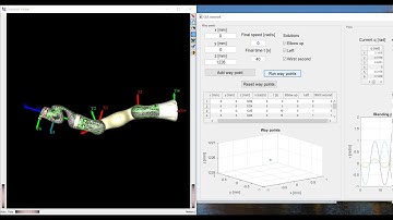 8 solutions inverse kinematics KUKA LBR iiwa 7 R800