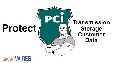 PCI Compliance Explainer Video