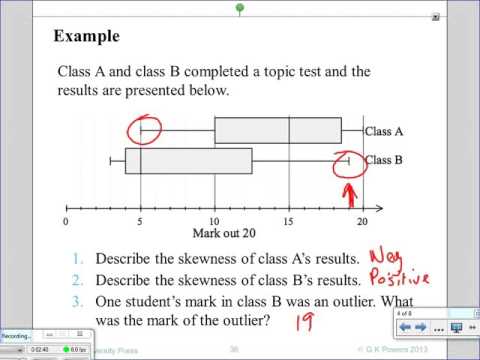 DS4   Interpreting Sets of data