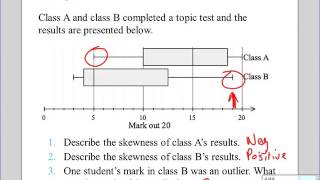 DS4   Interpreting Sets of data