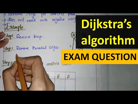 dijkstra algorithm in hindi urdu | dijkstra's shortest path algorithm in hindi, dijkstra's algorithm