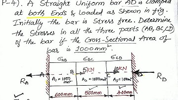 Elongation of the bar problem | Principle of superpositions _ Prismatic bar