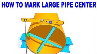 How To Mark The Center Line Of A Pipe Using Different Methods And Divide A Pipes Circumference