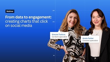 From data to engagement: creating charts that click on social media