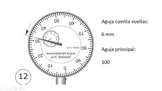 Lectura del reloj comparador en mm 