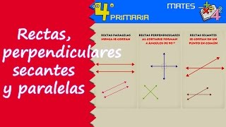Matemáticas. 4º Primaria. Tema 12. Rectas paralelas, secantes y perpendiculares