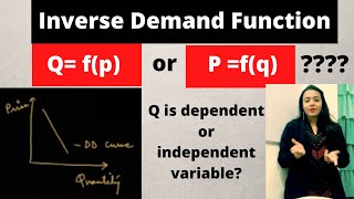 Inverse demand function | Why are Prices on the y axis on the Demand Curve? | Beyond the Classroom Inverse demand function | Why are Prices on the y axis on the Demand Curve? | Beyond the Classroom