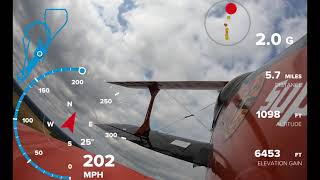 Airshow Flight - How fast? How High? How many Gs?