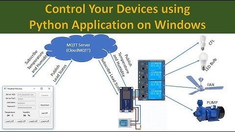 Control Devices Using NodeMCU and Python Application Over Internet