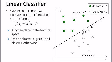 Introduction to Support Vector Machines: - Part I