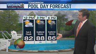 WDHN Storm Team: Shower & storm chances increase