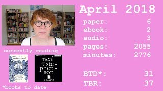 Wrap up April 2018