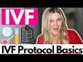 IVF: What are the common IVF Protocols?