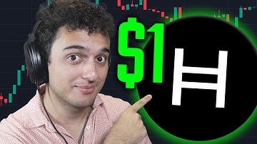Why HBAR Can 10X | Price Prediction