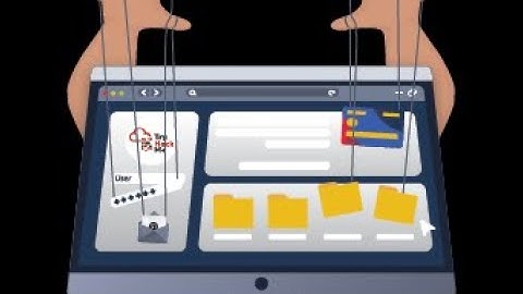 Hijack - CTF (TryHackMe) -detailed explained