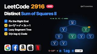 LeetCode 2916 | Subarrays Distinct Element Sum of Squares II | Lazy Segment Tree O(n log n) | Python