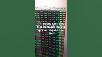 Cổ phiếu xanh tím. VNINDEX hồi phục. #quanluuofficial #shorts #cổphiếu #vnindex #