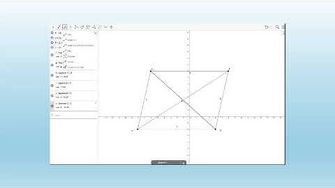 Parallelograms and Coordinate Geometry