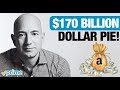 The Biggest Opportunity to Build a Passive Income Business - Amazon FBA 2018 Tutorial 