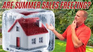August 2026 Greater Columbus Real Estate Market Update