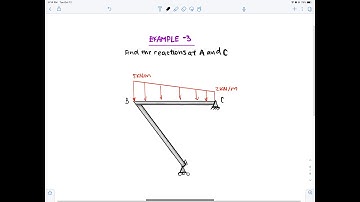Basics in static equilibrium example 03 with distributed load